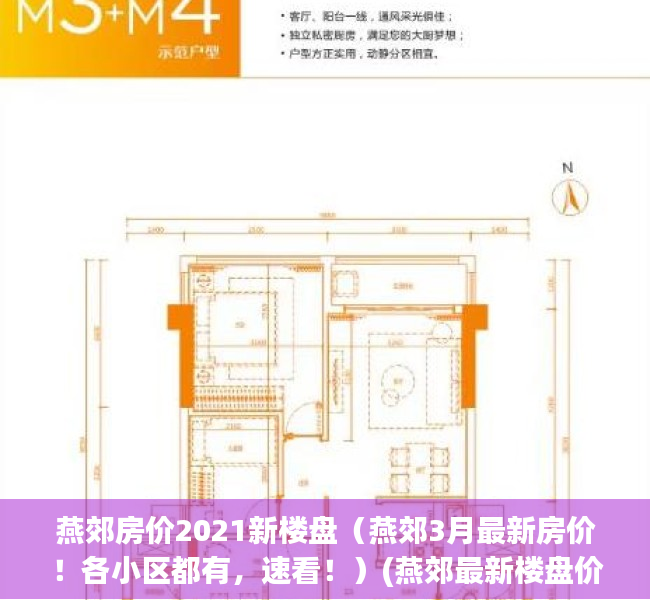 燕郊房价2021新楼盘（燕郊3月最新房价！各小区都有，速看！）(燕郊最新楼盘价格)