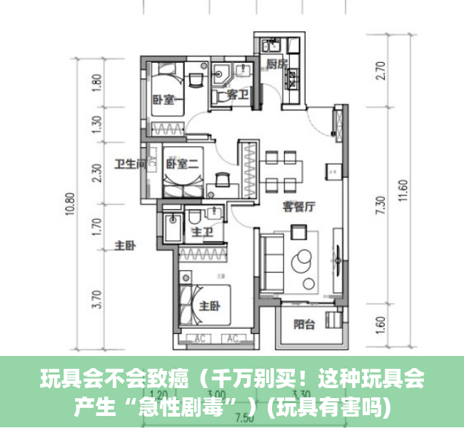 玩具会不会致癌（千万别买！这种玩具会产生“急性剧毒”）(玩具有害吗)