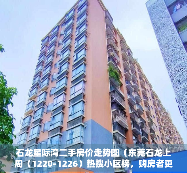 石龙星际湾二手房价走势图（东莞石龙上周（1220-1226）热搜小区榜，购房者更关注星际湾）