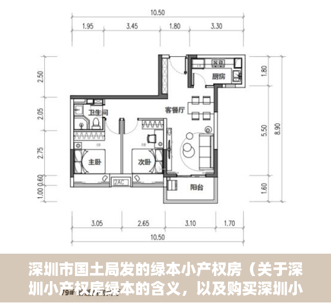 深圳市国土局发的绿本小产权房（关于深圳小产权房绿本的含义，以及购买深圳小产权房有哪些证件？）