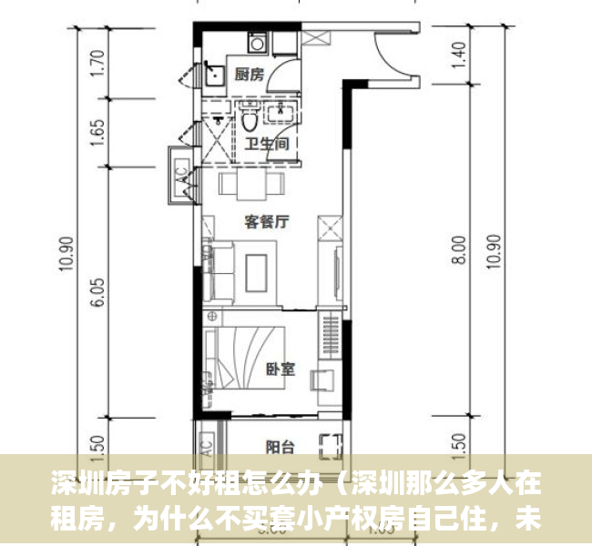 深圳房子不好租怎么办（深圳那么多人在租房，为什么不买套小产权房自己住，未来还有可能旧改！）
