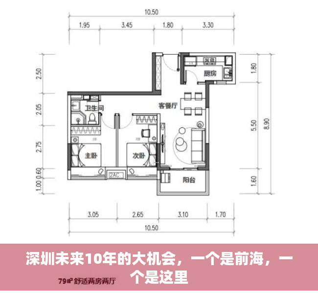 深圳未来10年的大机会，一个是前海，一个是这里