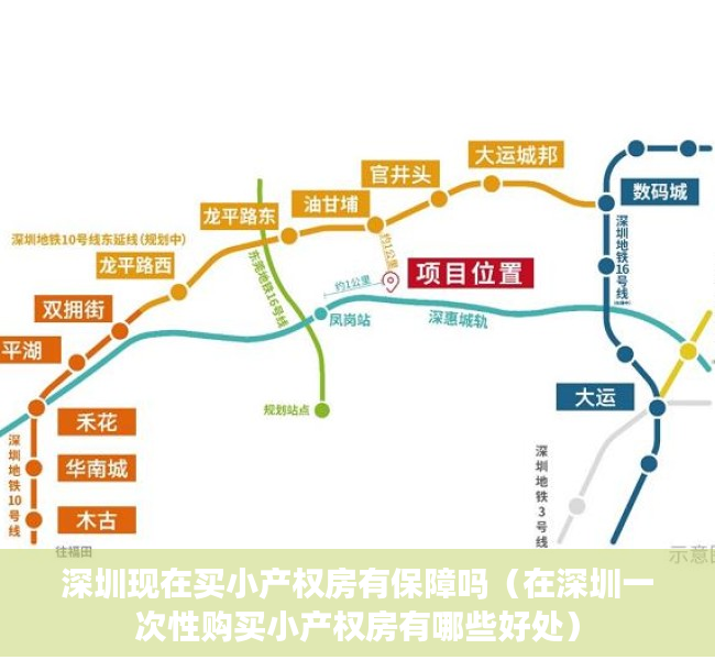 深圳现在买小产权房有保障吗（在深圳一次性购买小产权房有哪些好处）