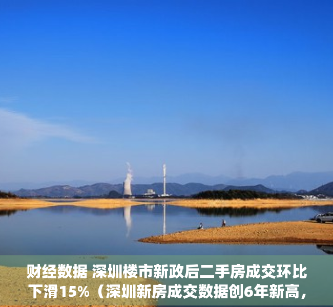 财经数据 深圳楼市新政后二手房成交环比下滑15%（深圳新房成交数据创6年新高，每平米较二手房便宜好几万，怎么回事？）
