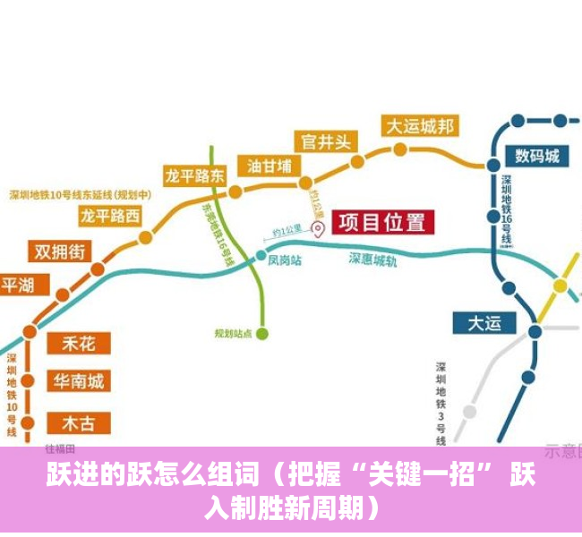 跃进的跃怎么组词（把握“关键一招” 跃入制胜新周期）