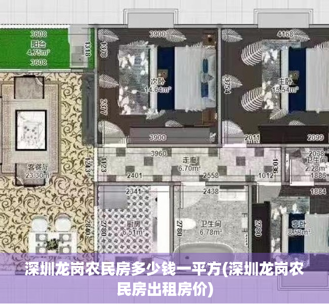 深圳龙岗农民房多少钱一平方(深圳龙岗农民房出租房价) 深圳龙岗农民房多少钱一平方(深圳龙岗农民房出租房价)