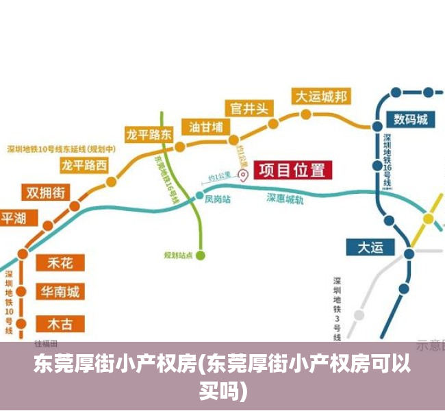 东莞厚街小产权房(东莞厚街小产权房可以买吗) 东莞厚街小产权房(东莞厚街小产权房可以买吗)