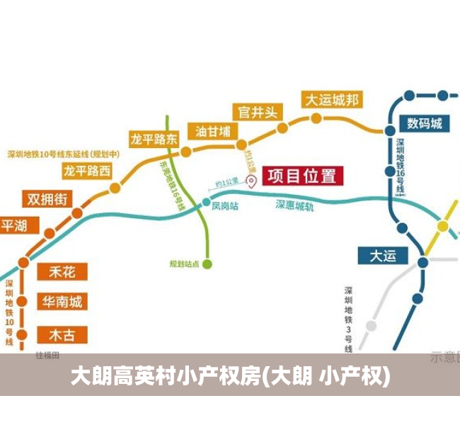 大朗高英村小产权房(大朗 小产权) 大朗高英村小产权房(大朗 小产权)