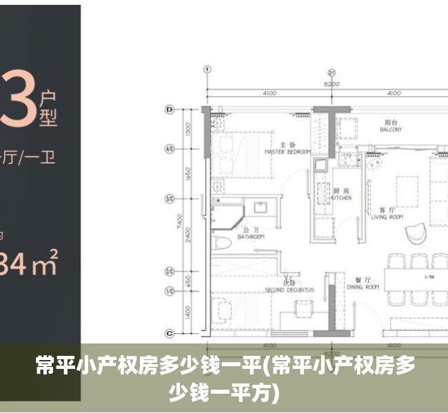 常平小产权房多少钱一平(常平小产权房多少钱一平方) 常平小产权房多少钱一平(常平小产权房多少钱一平方)