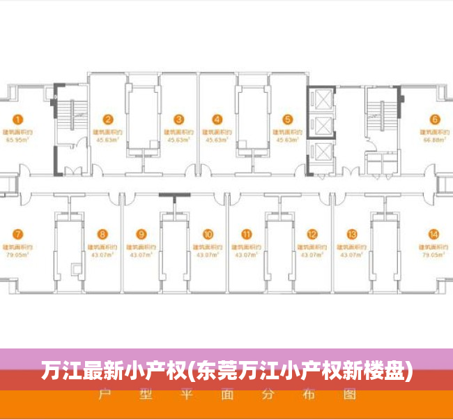 万江最新小产权(东莞万江小产权新楼盘) 万江最新小产权(东莞万江小产权新楼盘)