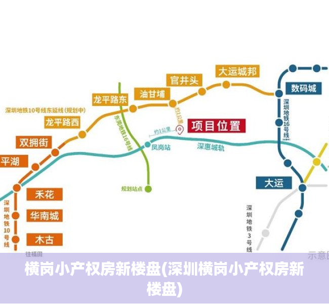 横岗小产权房新楼盘(深圳横岗小产权房新楼盘) 横岗小产权房新楼盘(深圳横岗小产权房新楼盘)