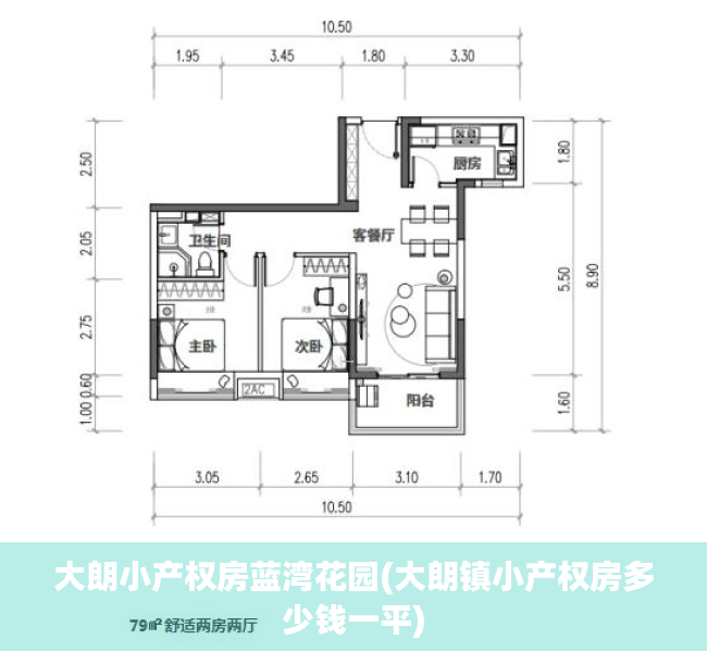 大朗小产权房蓝湾花园(大朗镇小产权房多少钱一平) 大朗小产权房蓝湾花园(大朗镇小产权房多少钱一平)