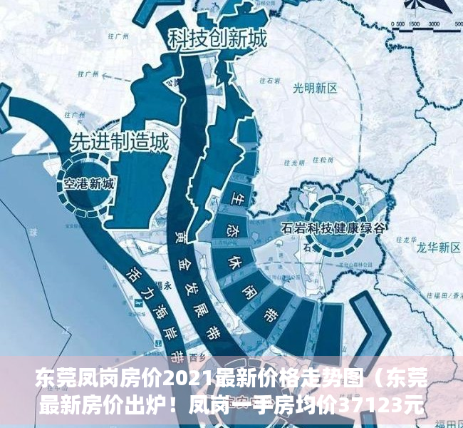 东莞凤岗房价2021最新价格走势图（东莞最新房价出炉！凤岗一手房均价37123元平方米）