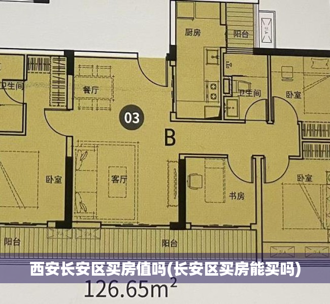 西安长安区买房值吗(长安区买房能买吗) 西安长安区买房值吗(长安区买房能买吗)