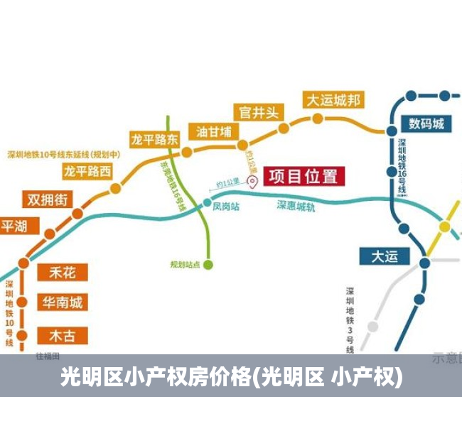 光明区小产权房价格(光明区 小产权) 光明区小产权房价格(光明区 小产权)