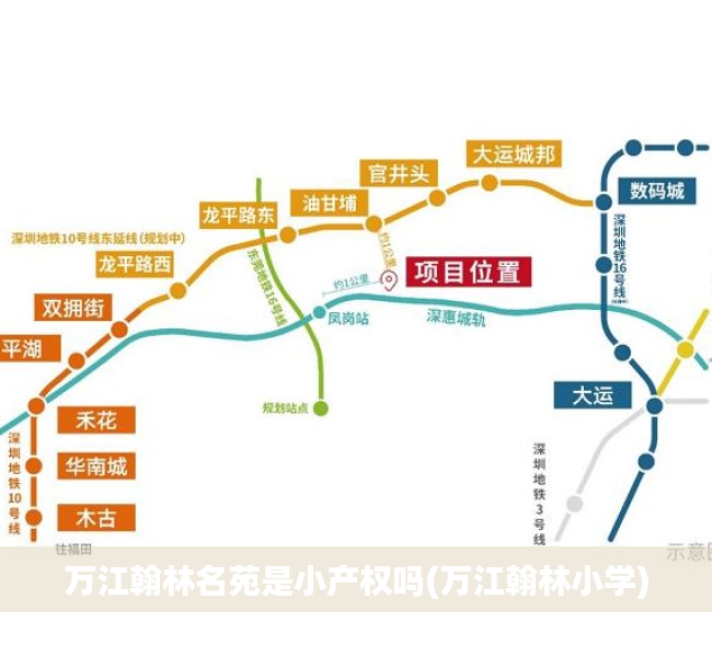 万江翰林名苑是小产权吗(万江翰林小学) 万江翰林名苑是小产权吗(万江翰林小学)