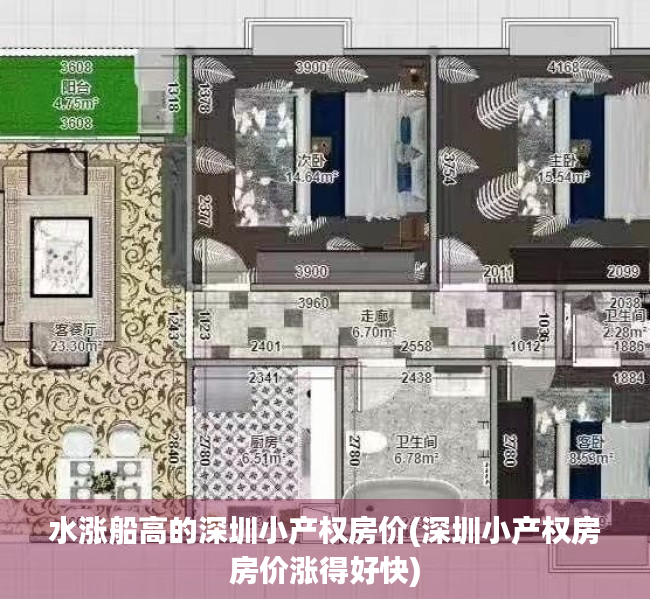 水涨船高的深圳小产权房价(深圳小产权房房价涨得好快) 水涨船高的深圳小产权房价(深圳小产权房房价涨得好快)