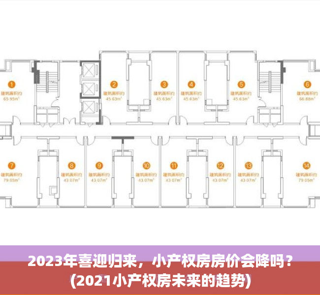 2023年喜迎归来，小产权房房价会降吗？(2021小产权房未来的趋势)