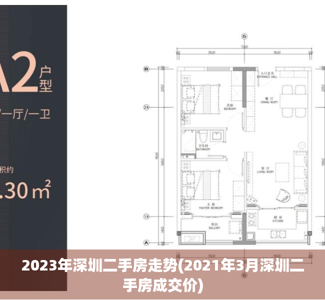 2023年深圳二手房走势(2021年3月深圳二手房成交价) 2023年深圳二手房走势(2021年3月深圳二手房成交价)