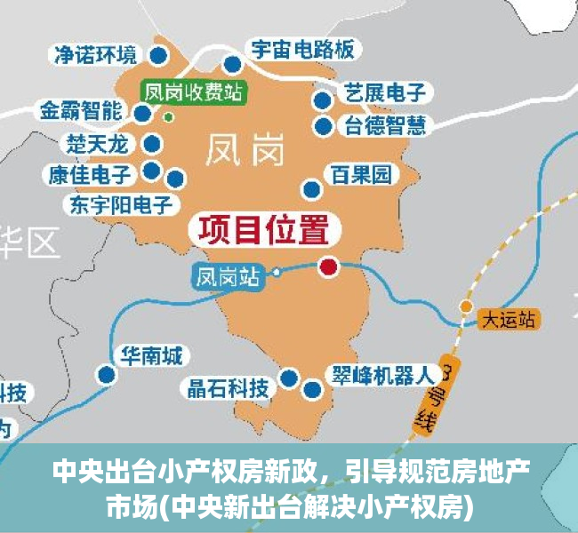 中央出台小产权房新政，引导规范房地产市场(中央新出台解决小产权房)