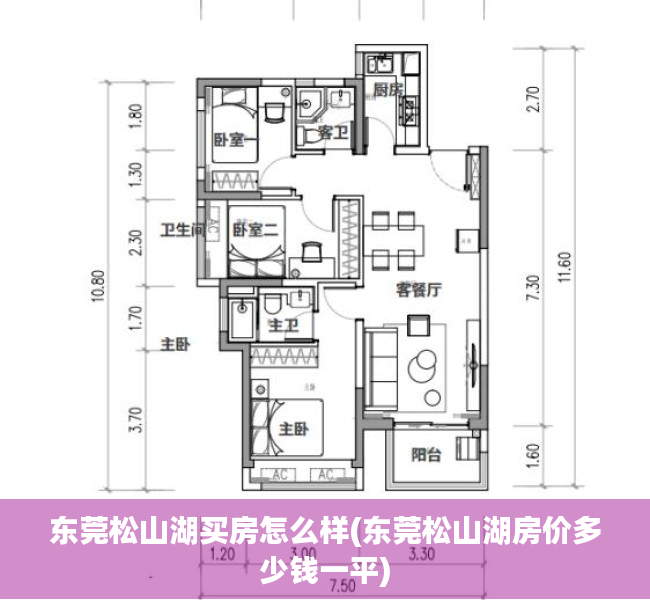 东莞松山湖买房怎么样(东莞松山湖房价多少钱一平) 东莞松山湖买房怎么样(东莞松山湖房价多少钱一平)
