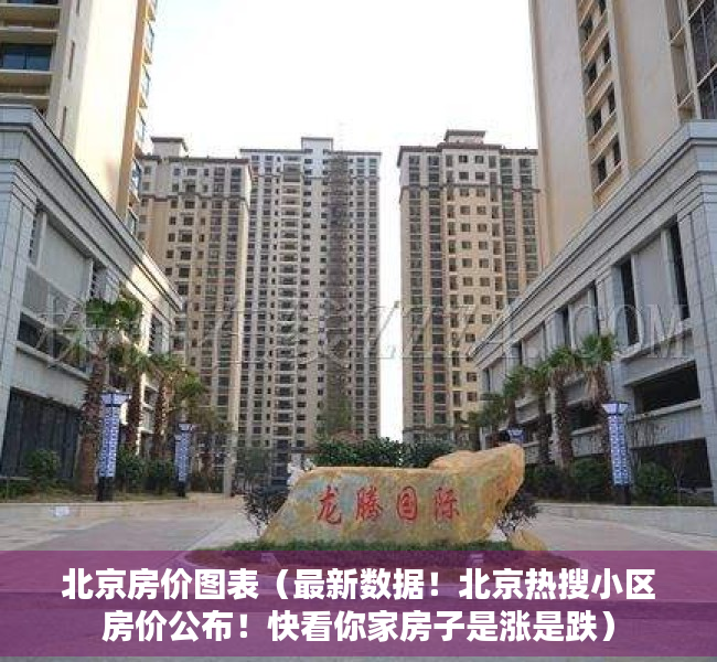 北京房价图表（最新数据！北京热搜小区房价公布！快看你家房子是涨是跌）