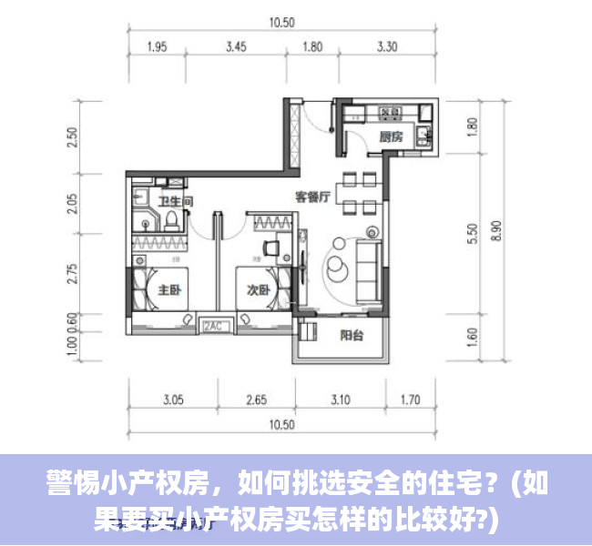 警惕小产权房，如何挑选安全的住宅？(如果要买小产权房买怎样的比较好?)