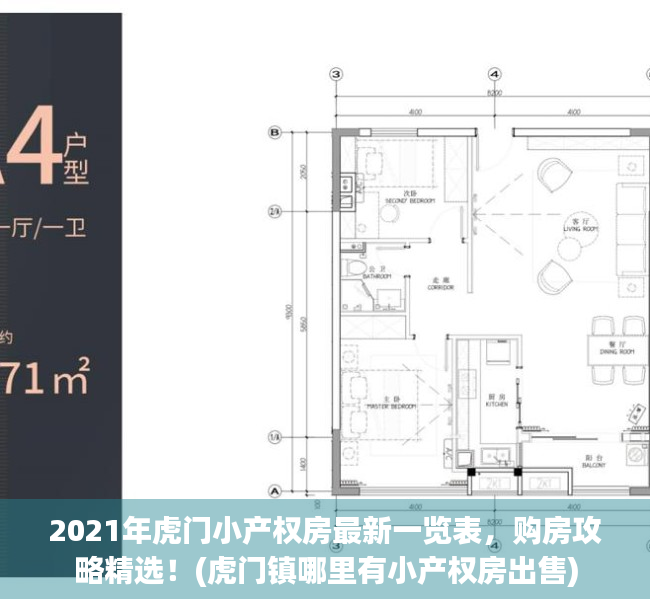 2021年虎门小产权房最新一览表，购房攻略精选！(虎门镇哪里有小产权房出售)