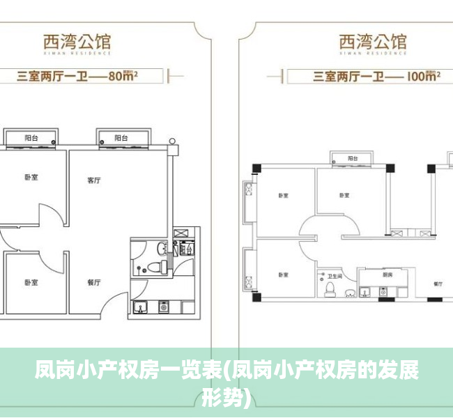 凤岗小产权房一览表(凤岗小产权房的发展形势) 凤岗小产权房一览表(凤岗小产权房的发展形势)