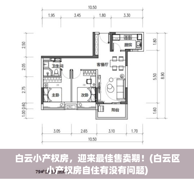 白云小产权房，迎来最佳售卖期！(白云区小产权房自住有没有问题)