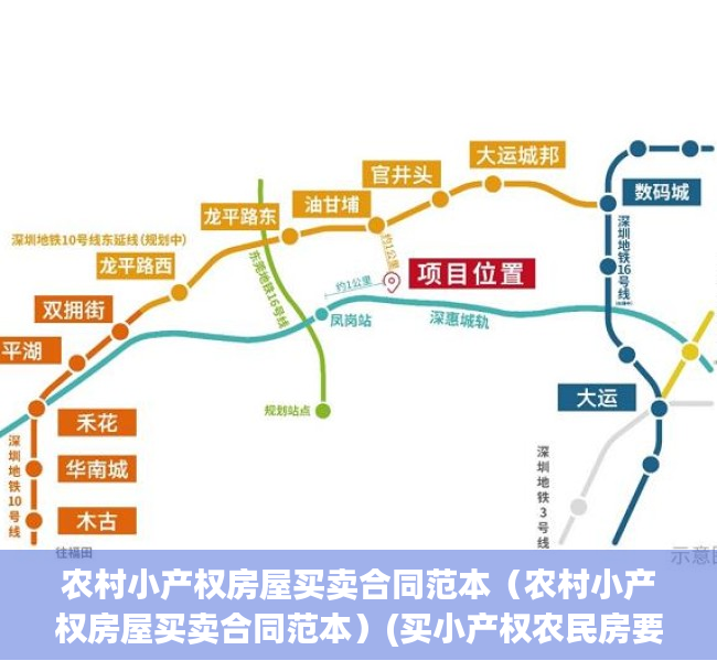 农村小产权房屋买卖合同范本（农村小产权房屋买卖合同范本）(买小产权农民房要签什么合同)