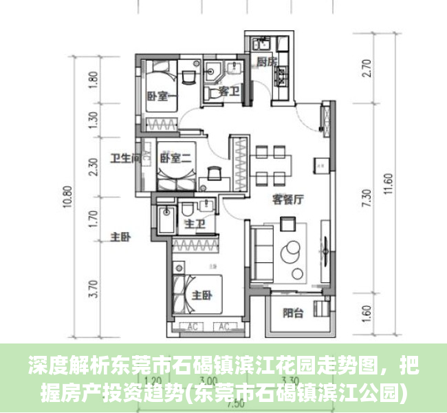 深度解析东莞市石碣镇滨江花园走势图，把握房产投资趋势(东莞市石碣镇滨江公园)