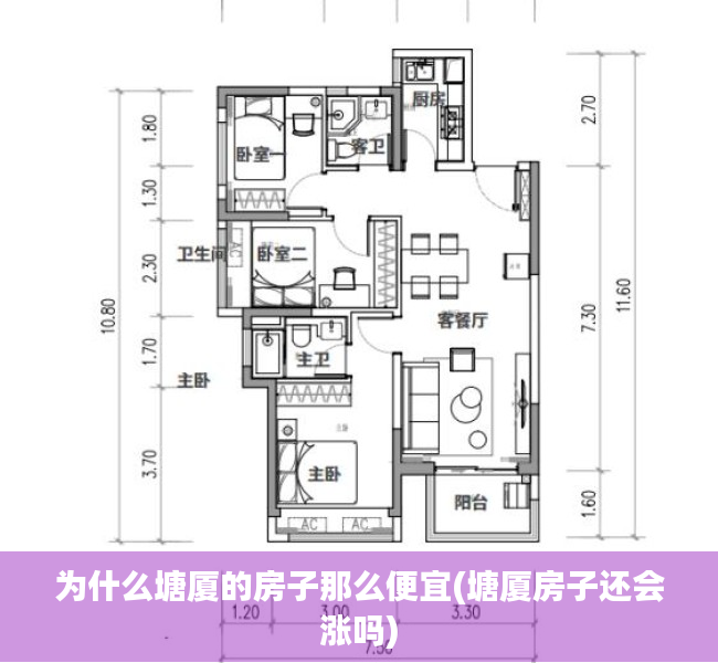 为什么塘厦的房子那么便宜(塘厦房子还会涨吗)
