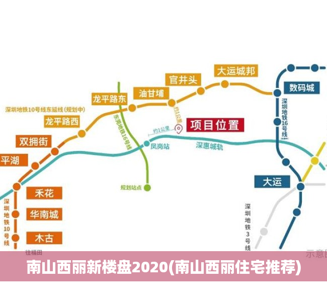南山西丽新楼盘2020(南山西丽住宅推荐) 南山西丽新楼盘2020(南山西丽住宅推荐)