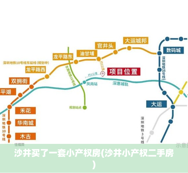 沙井买了一套小产权房(沙井小产权二手房)