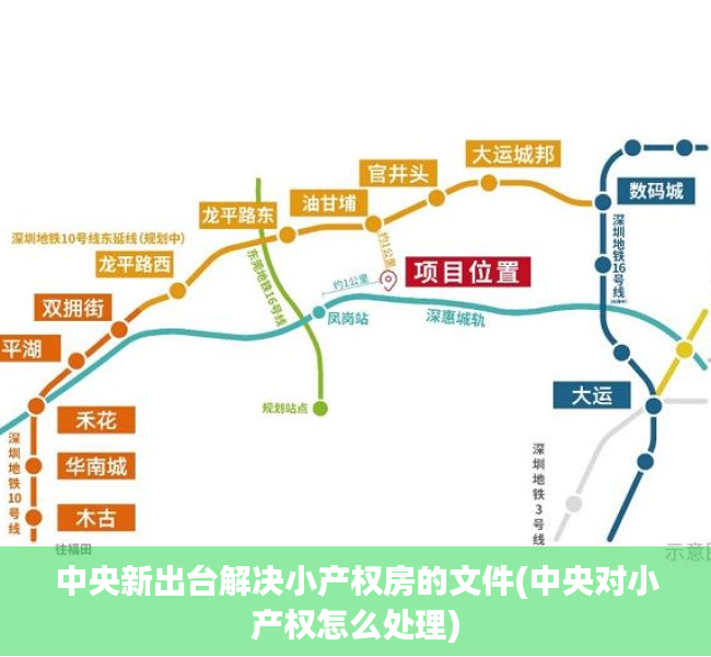 中央新出台解决小产权房的文件(中央对小产权怎么处理) 中央新出台解决小产权房的文件(中央对小产权怎么处理)