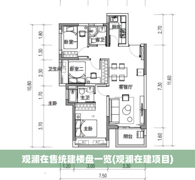 观澜在售统建楼盘一览(观澜在建项目)