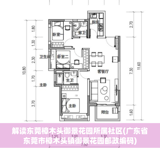 解读东莞樟木头御景花园所属社区(广东省东莞市樟木头镇御景花园邮政编码)