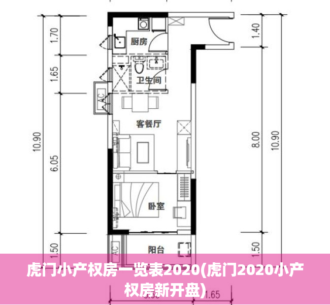 虎门小产权房一览表2020(虎门2020小产权房新开盘) 虎门小产权房一览表2020(虎门2020小产权房新开盘)