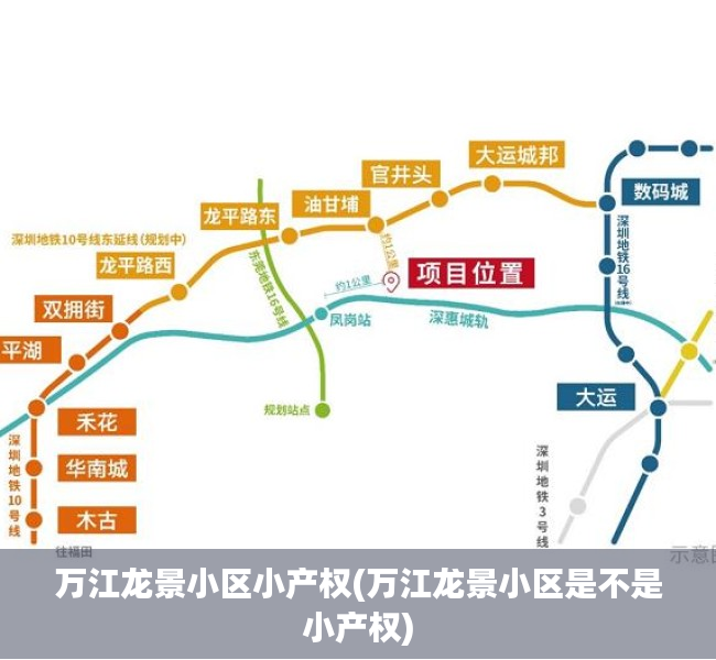 万江龙景小区小产权(万江龙景小区是不是小产权) 万江龙景小区小产权(万江龙景小区是不是小产权)