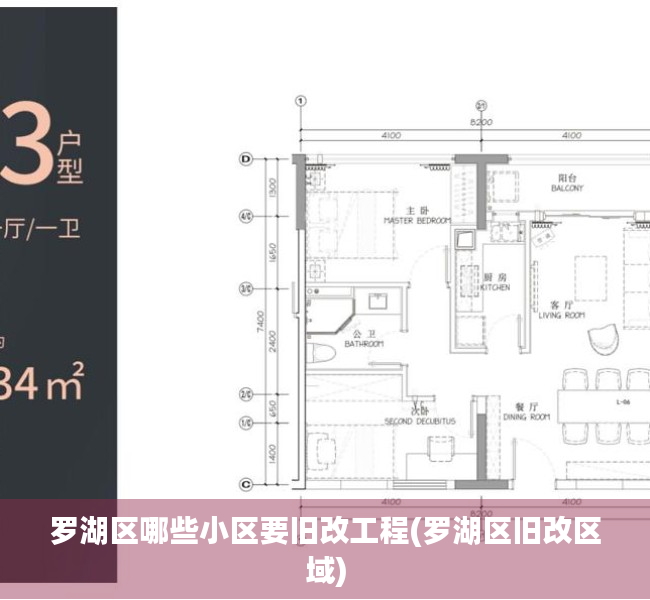 罗湖区哪些小区要旧改工程(罗湖区旧改区域)