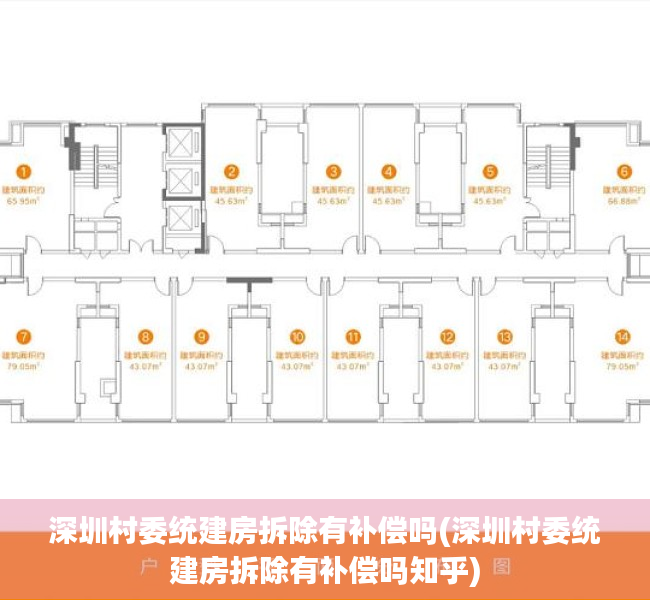 深圳村委统建房拆除有补偿吗(深圳村委统建房拆除有补偿吗知乎) 深圳村委统建房拆除有补偿吗(深圳村委统建房拆除有补偿吗知乎)