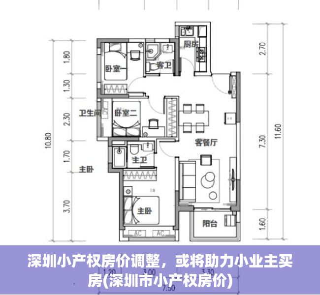 深圳小产权房价调整，或将助力小业主买房(深圳市小产权房价)