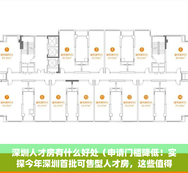 深圳人才房有什么好处（申请门槛降低！实探今年深圳首批可售型人才房，这些值得关注）