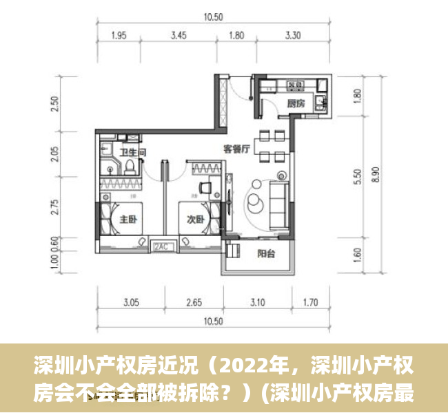 深圳小产权房近况（2022年，深圳小产权房会不会全部被拆除？）(深圳小产权房最新政策政府全部收走)
