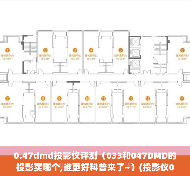 0.47dmd投影仪评测（033和047DMD的投影买哪个,谁更好科普来了~）(投影仪0.47dmd是真4k吗)