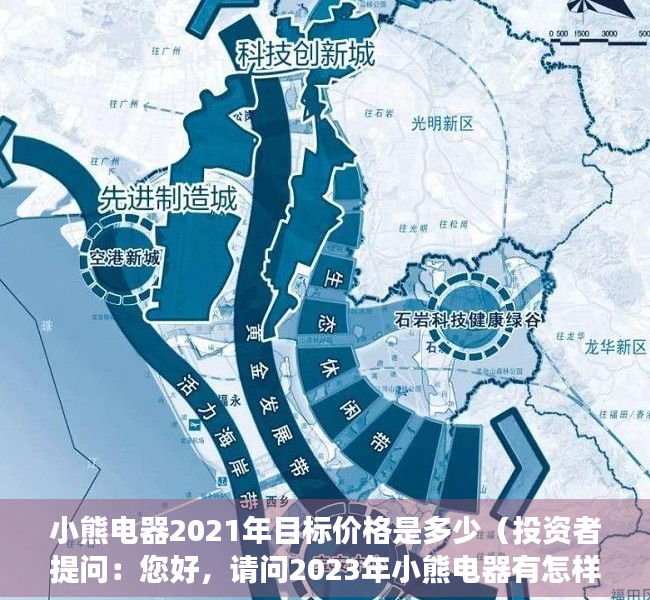 小熊电器2021年目标价格是多少（投资者提问：您好，请问2023年小熊电器有怎样的市场策略吗？如何能够获取相）