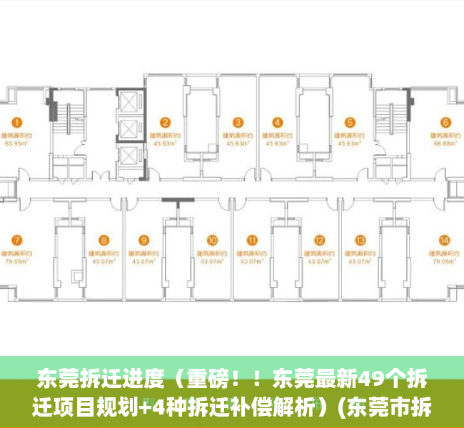 东莞拆迁进度（重磅！！东莞最新49个拆迁项目规划+4种拆迁补偿解析）(东莞市拆迁计划)