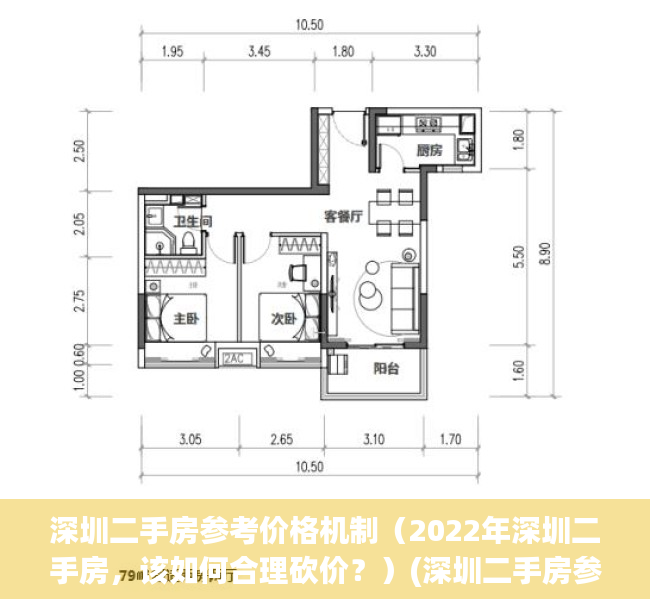深圳二手房参考价格机制（2022年深圳二手房，该如何合理砍价？）(深圳二手房参考价的前瞻与预告)