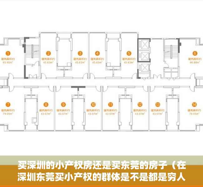买深圳的小产权房还是买东莞的房子（在深圳东莞买小产权的群体是不是都是穷人？）